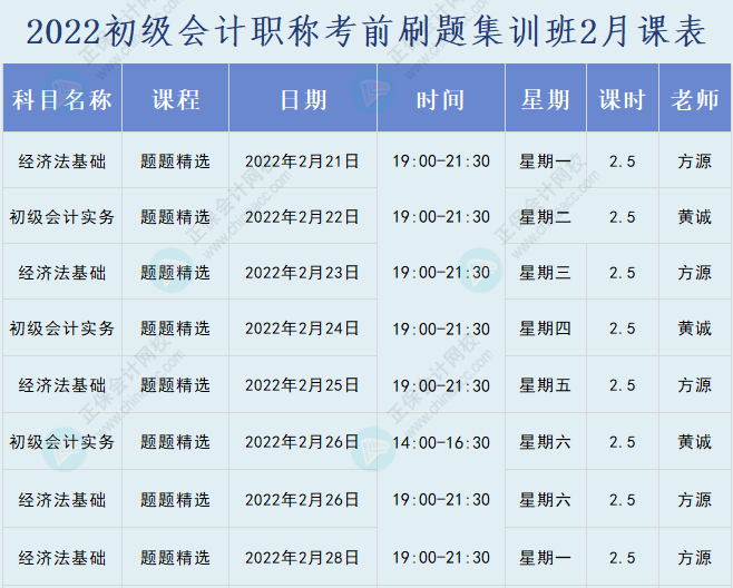 速看！2022初級(jí)會(huì)計(jì)職稱考前刷題集訓(xùn)班課表已出爐！