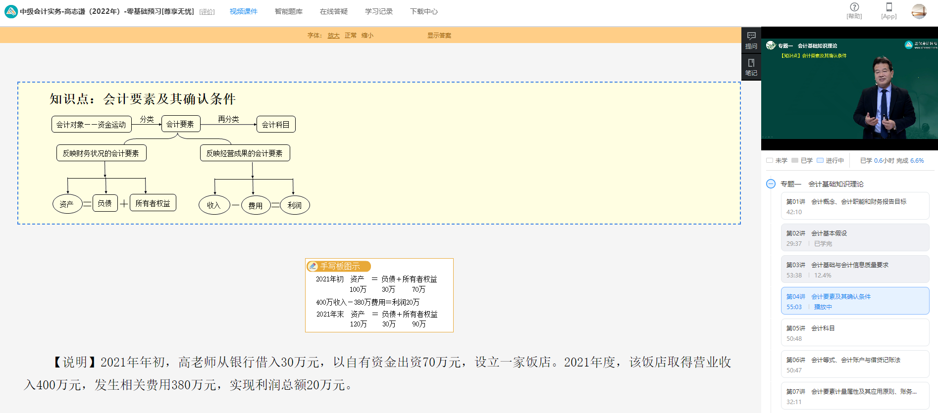 備考中級(jí)會(huì)計(jì)職稱 除了課程外還有哪些學(xué)習(xí)資源可以利用？