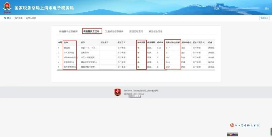 知道自己公司需要申報的稅種及稅率嗎？看過來~
