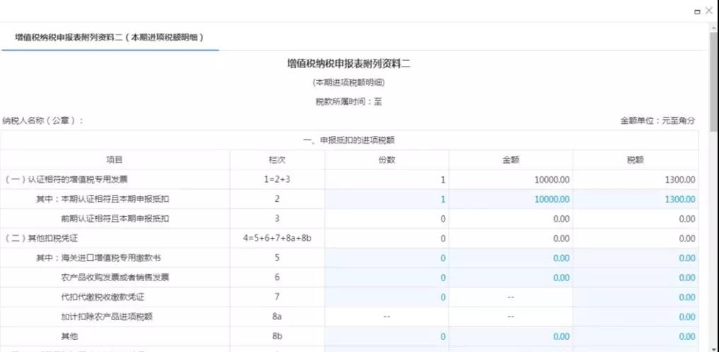 超全！節(jié)后辦稅指南之申報(bào)篇