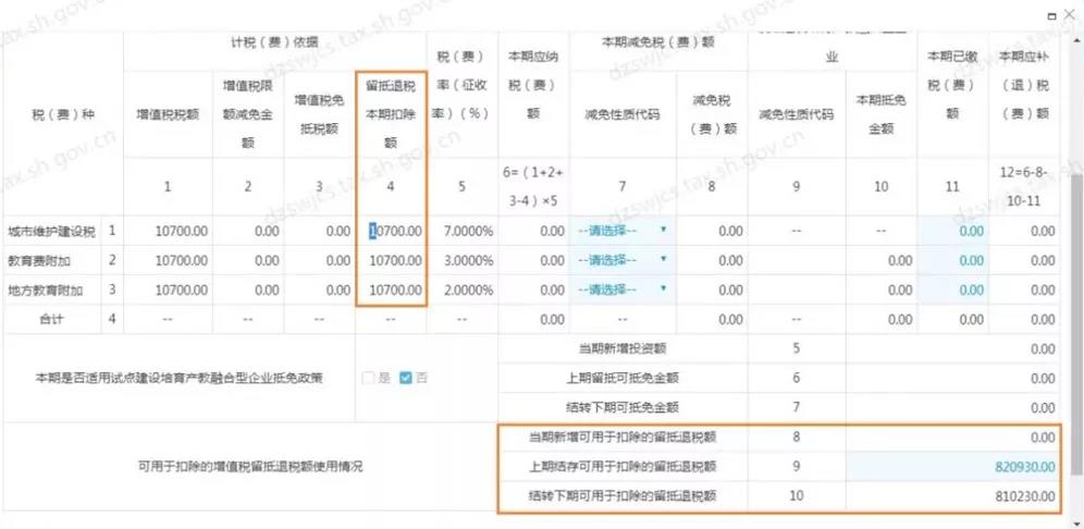 超全！節(jié)后辦稅指南之申報(bào)篇