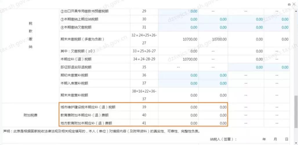 超全！節(jié)后辦稅指南之申報(bào)篇