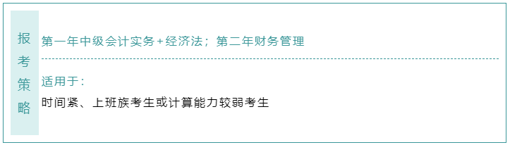 不知道中級會計職稱報考科目如何搭配？這樣選！