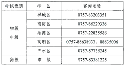 佛山市財(cái)政局公布2022中級(jí)會(huì)計(jì)職稱報(bào)名簡章