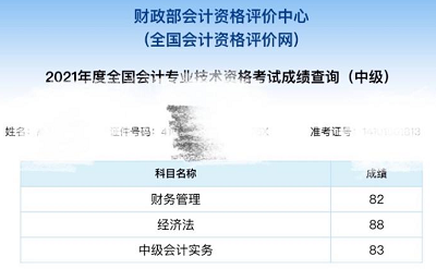 你以為中級(jí)會(huì)計(jì)考試一年過三科太難！TA們用實(shí)力逆轉(zhuǎn)