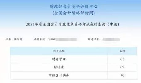 你以為中級(jí)會(huì)計(jì)考試一年過三科太難！TA們用實(shí)力逆轉(zhuǎn)