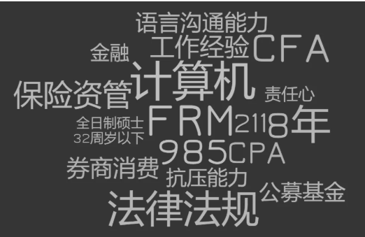 金三銀四跳槽季！為什么金融人能年入百萬(wàn)？