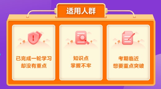 刷題必看 考前強化階段知識點打卡計劃上線！