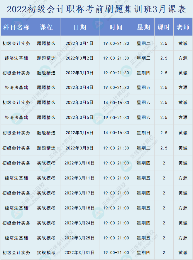 速看！2022初級(jí)會(huì)計(jì)職稱考前刷題集訓(xùn)班課表已出爐！
