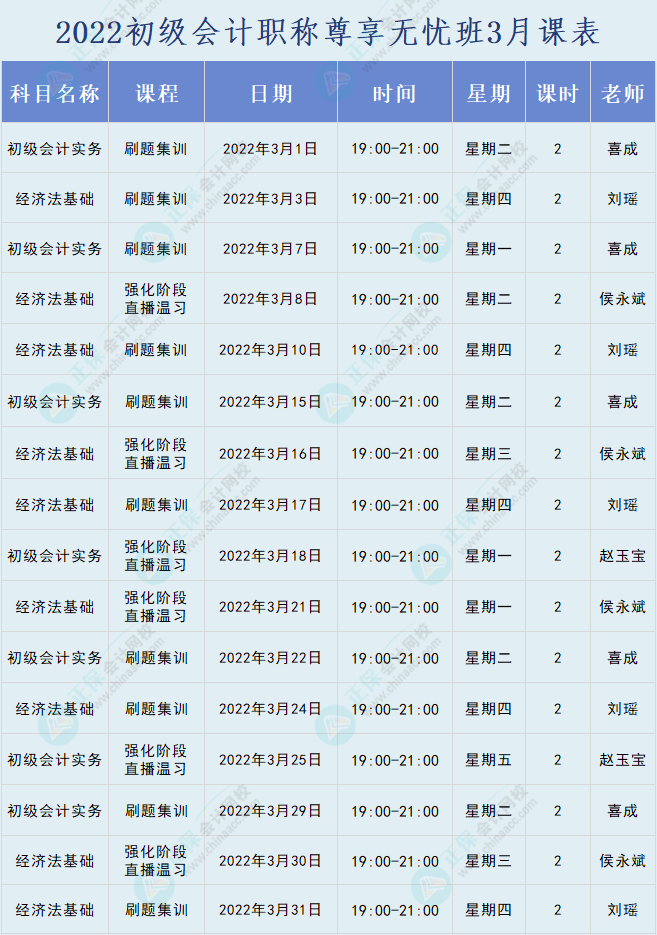 2022年初級(jí)會(huì)計(jì)職稱尊享無憂班直播課程安排表