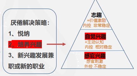 零基礎(chǔ)轉(zhuǎn)行做會(huì)計(jì)，沒信心怎么辦？