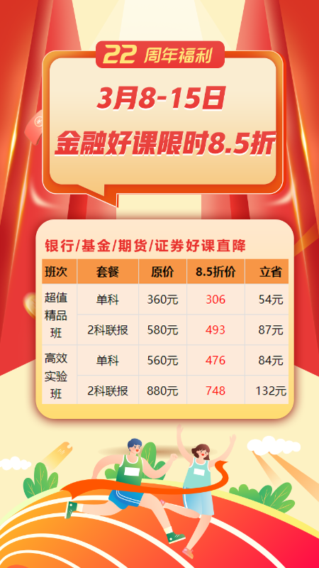 【通知】3月基金從業(yè)考試準(zhǔn)考證打印入口已開(kāi)通！打印>