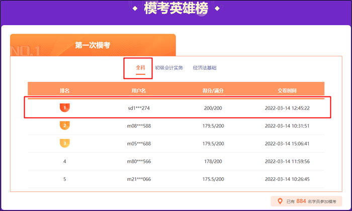 ?？汲煽儾焕硐耄?0%的初級(jí)考生可能有這些問題