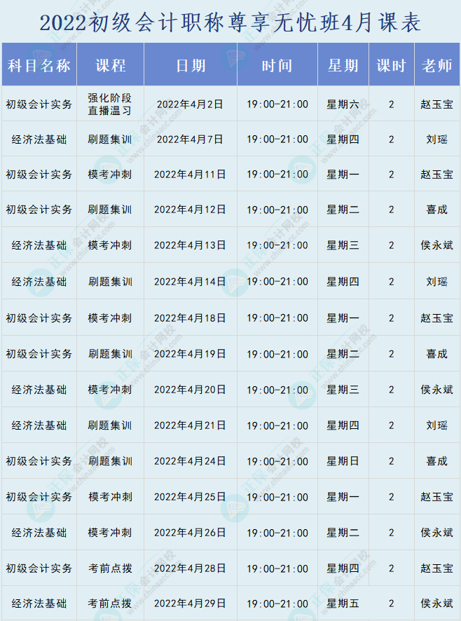 2022年初級(jí)會(huì)計(jì)職稱尊享無憂班直播課程安排表