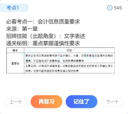 一分鐘頭腦風(fēng)暴！初級(jí)考點(diǎn)神器新增50個(gè)必看考點(diǎn)