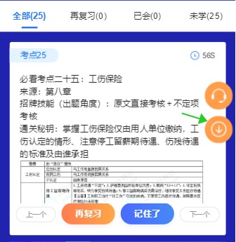 一分鐘頭腦風(fēng)暴！初級(jí)考點(diǎn)神器新增50個(gè)必看考點(diǎn)