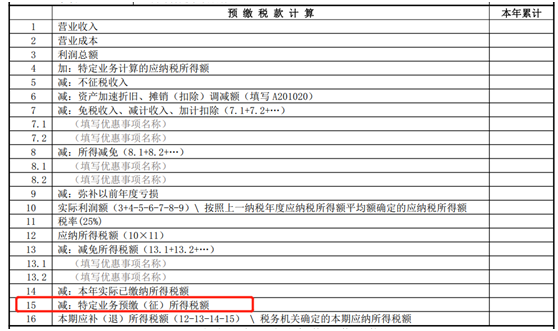 建筑企業(yè)跨地區(qū)項(xiàng)目部如何預(yù)繳企業(yè)所得稅？