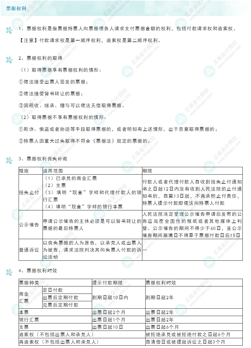 《經(jīng)濟(jì)法基礎(chǔ)》30天重要知識(shí)點(diǎn)打卡！第6天：票據(jù)權(quán)利