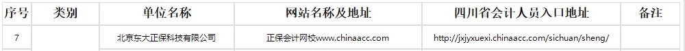 四川省財政廳公布正保會計網(wǎng)?？蛇M(jìn)行四川會計繼續(xù)教育工作