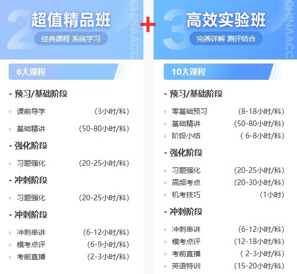 更全！更??！更香！2022注會(huì)暢學(xué)旗艦班你值得擁有！