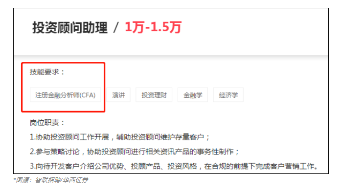 急需CFA人才！中信證券人均年薪83萬(wàn)！