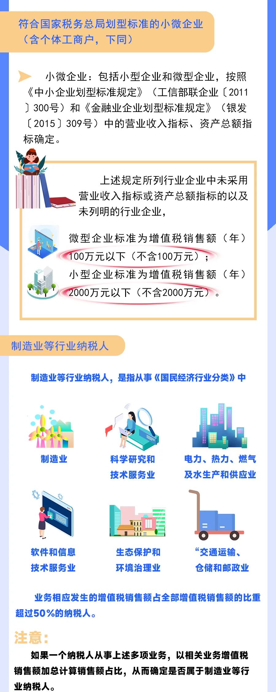 哪些企業(yè)可以享受留抵退稅政策？