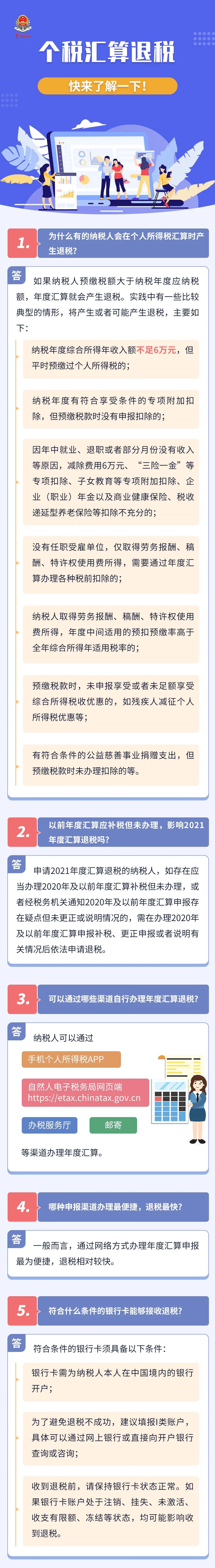 個(gè)稅匯算退稅12問(wèn)！速來(lái)get~