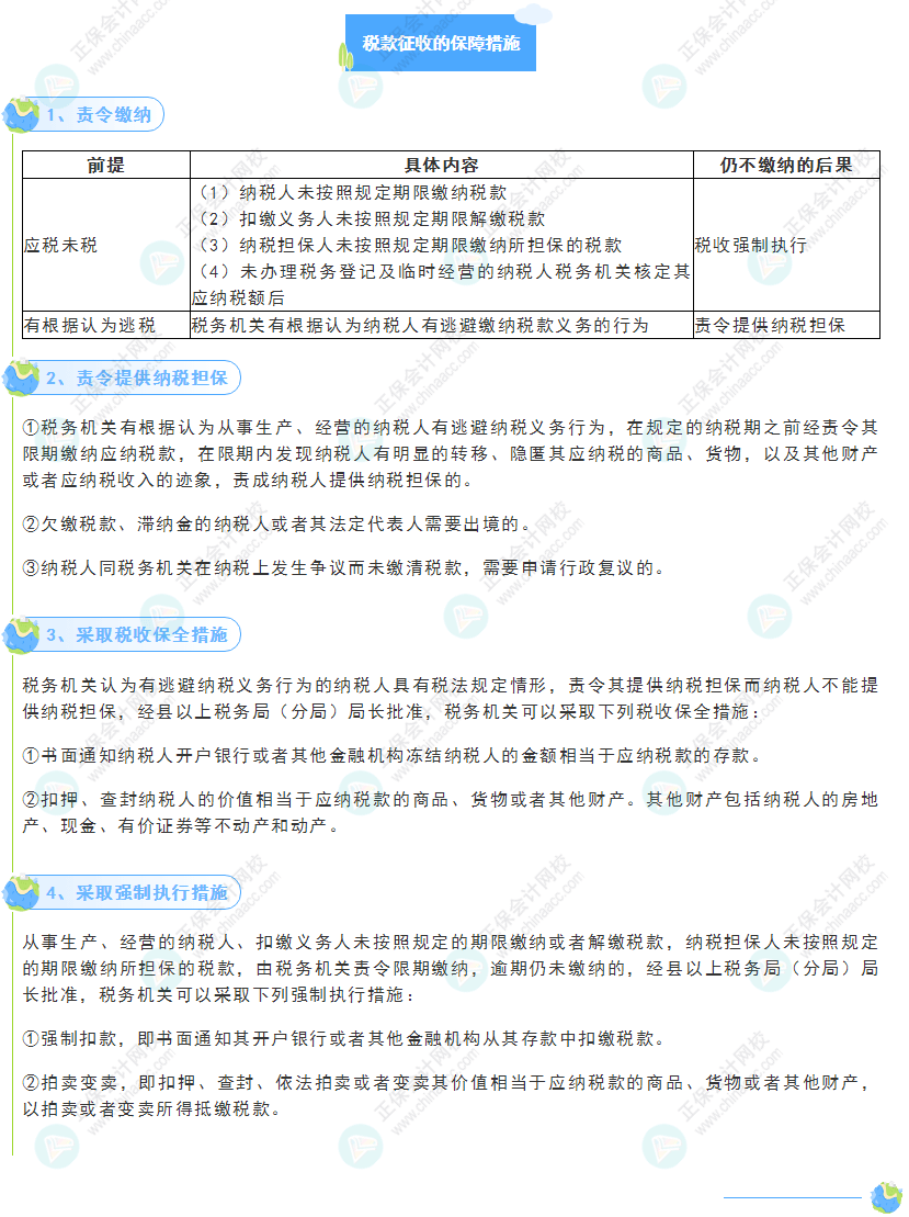 《經(jīng)濟法基礎》30天重要知識點打卡！第24天：稅款征收的保障措施