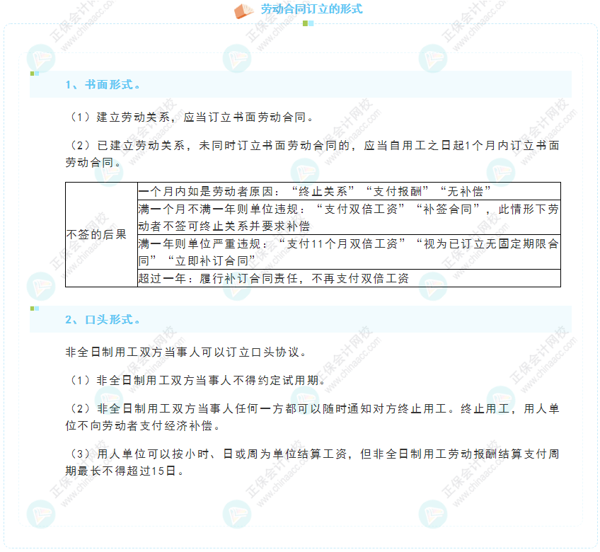 《經(jīng)濟(jì)法基礎(chǔ)》30天重要知識點打卡！第26天：勞動合同訂立的形式