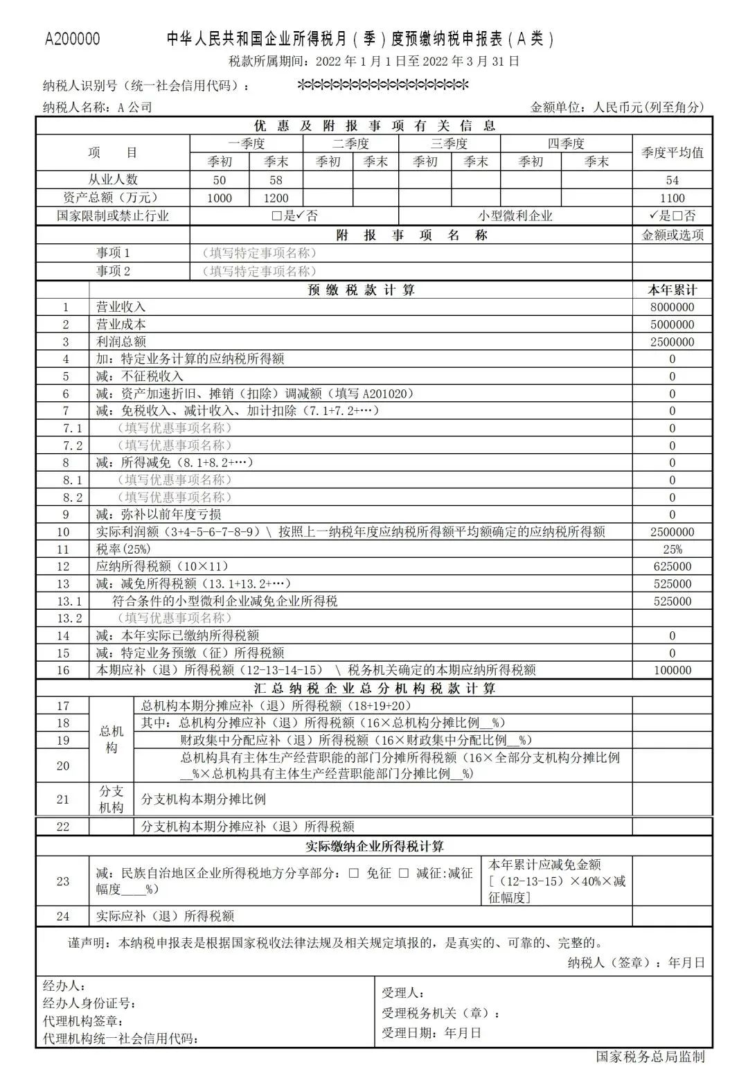 2022年第一季度企業(yè)所得稅預(yù)繳申報新變化！