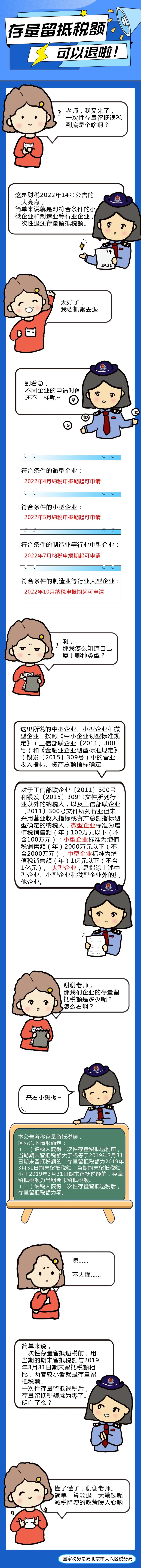 通知！存量留抵稅額可以退啦！