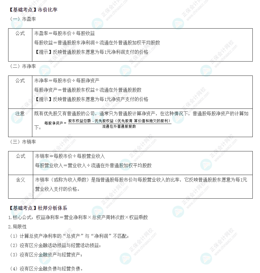 2022注會《財管》基礎(chǔ)備考階段必備考點