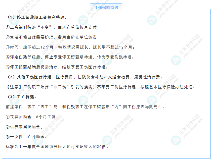 《經(jīng)濟法基礎(chǔ)》30天重要知識點打卡！第30天：工傷保險待遇