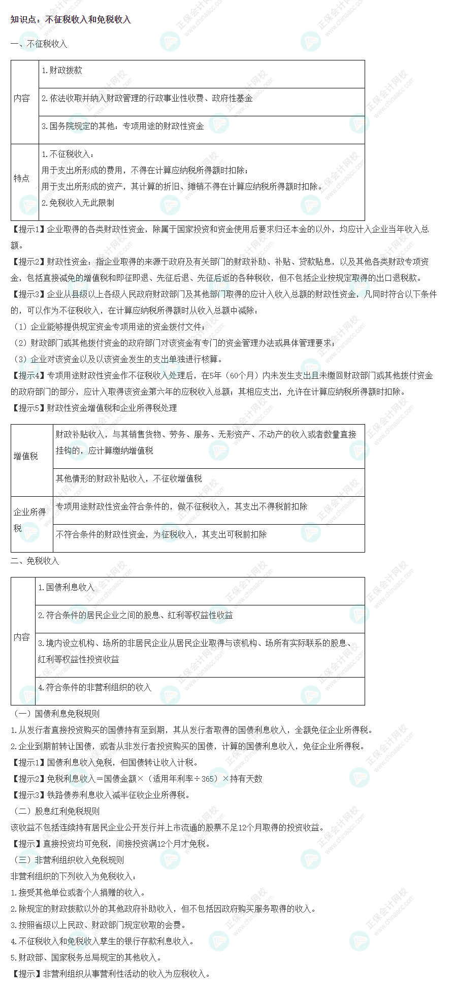 2022年注會(huì)《稅法》基礎(chǔ)階段必背知識點(diǎn)（八）
