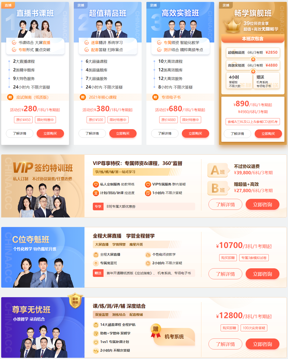 考個(gè)注冊會(huì)計(jì)師證 一共要花多少錢？