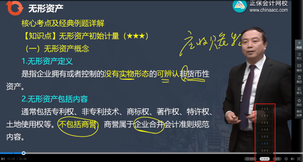 中級(jí)會(huì)計(jì)職稱基礎(chǔ)階段聽課進(jìn)度太慢了 咋辦啊？