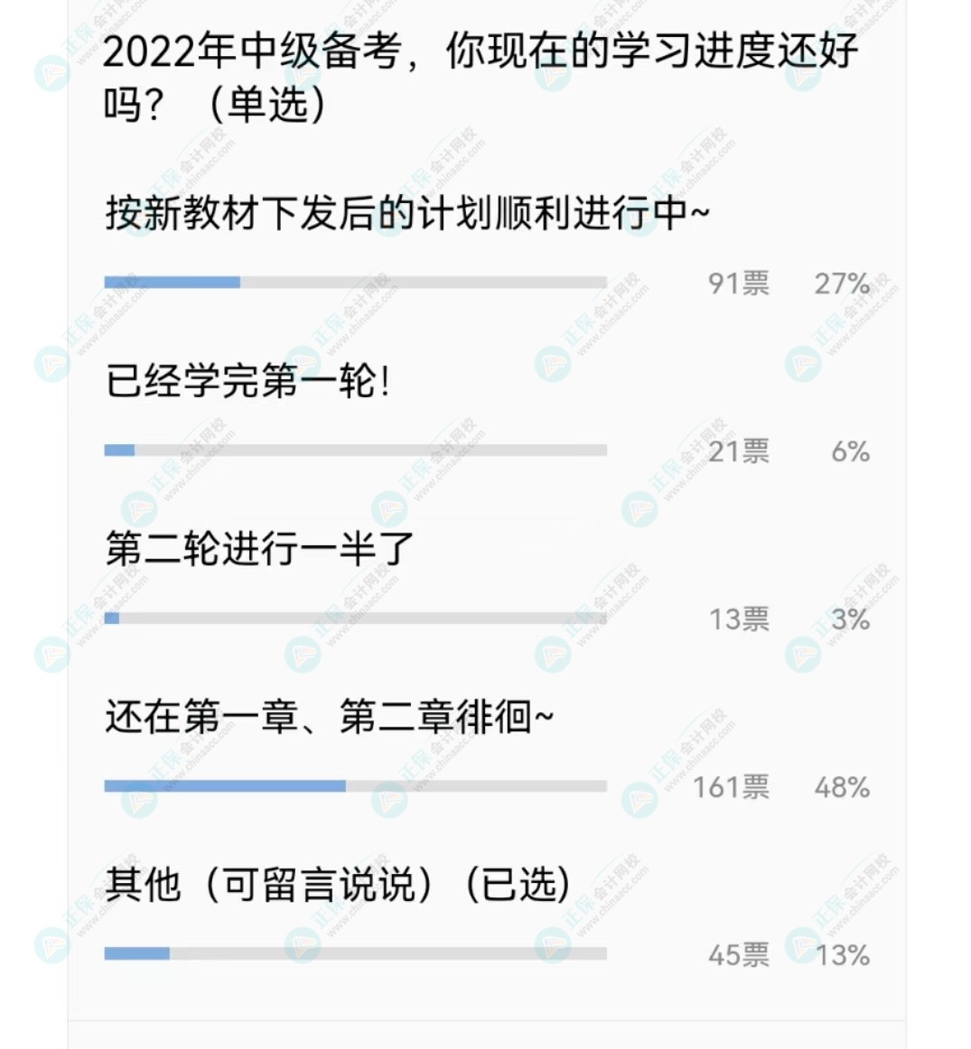 2022備考中級 五月還沒開始的我還來得及嗎？