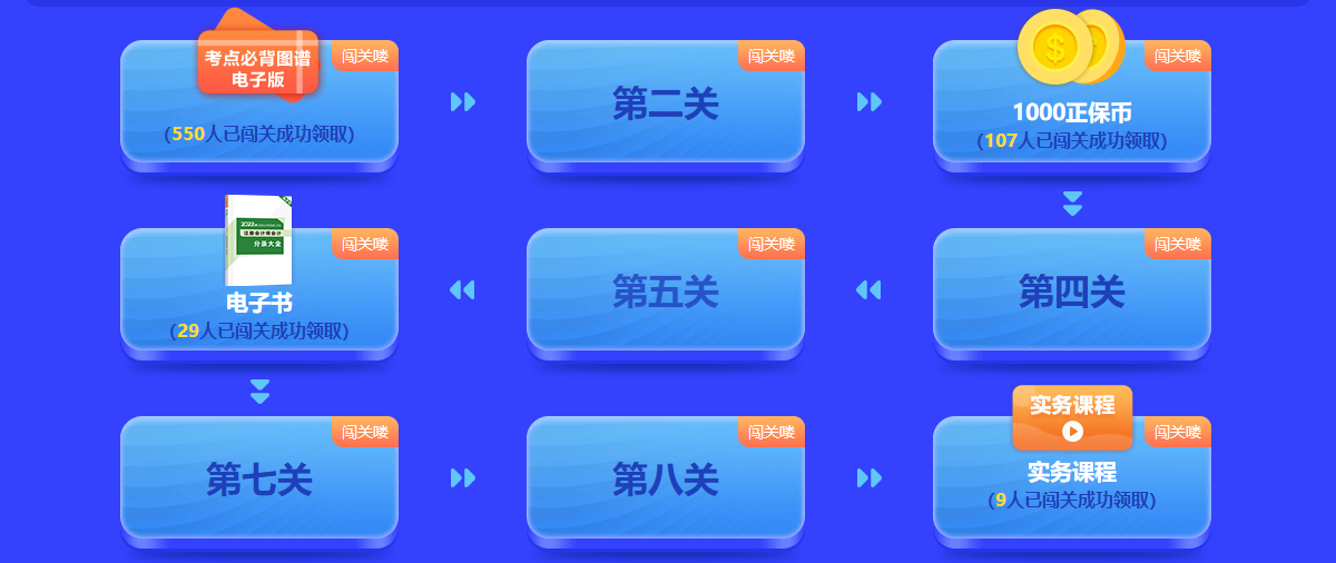 @所有注會(huì)考生：闖關(guān)賽十關(guān)通關(guān)試題大放送來(lái)啦！