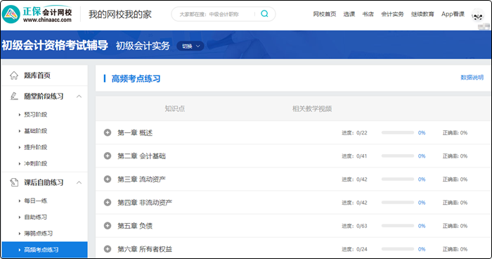 2023初級(jí)會(huì)計(jì)高效實(shí)驗(yàn)班 18大配套習(xí)題 全力備考 購(gòu)課即學(xué)>