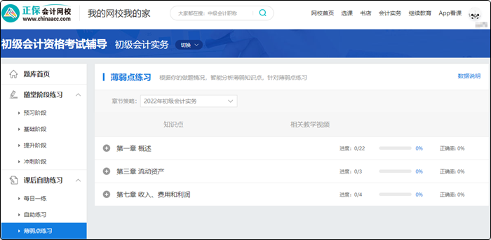 2023初級(jí)會(huì)計(jì)高效實(shí)驗(yàn)班 18大配套習(xí)題 全力備考 購(gòu)課即學(xué)>