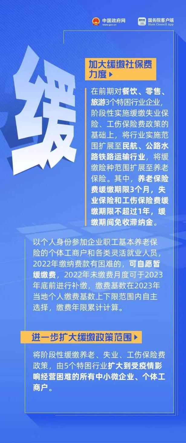 哪些費(fèi)用可以減免？哪些補(bǔ)助可以申請(qǐng)？