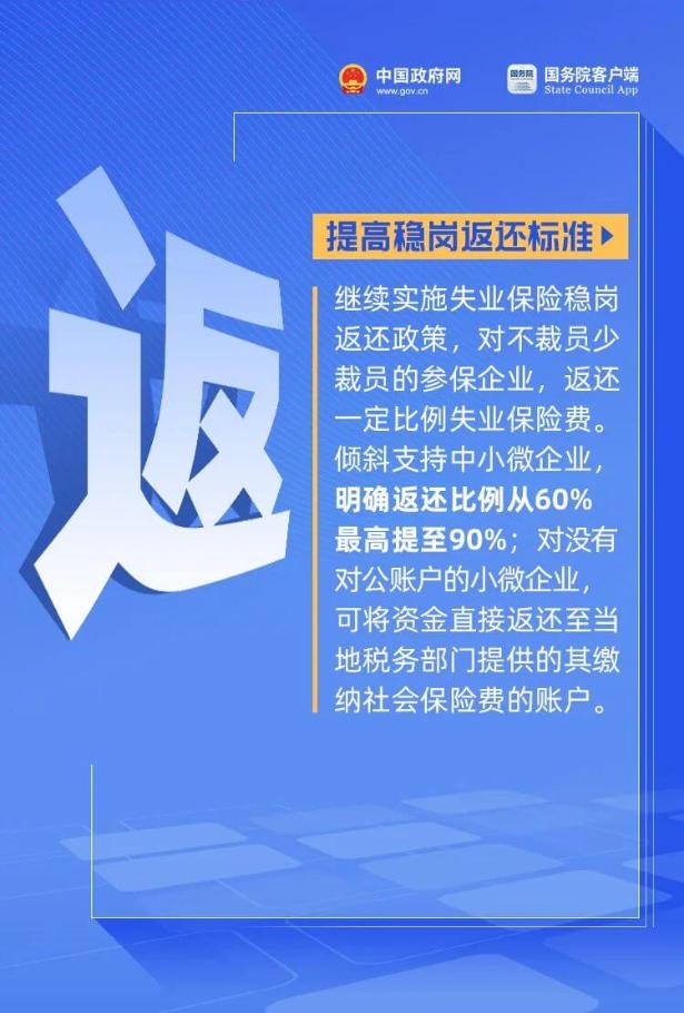 哪些費(fèi)用可以減免？哪些補(bǔ)助可以申請(qǐng)？