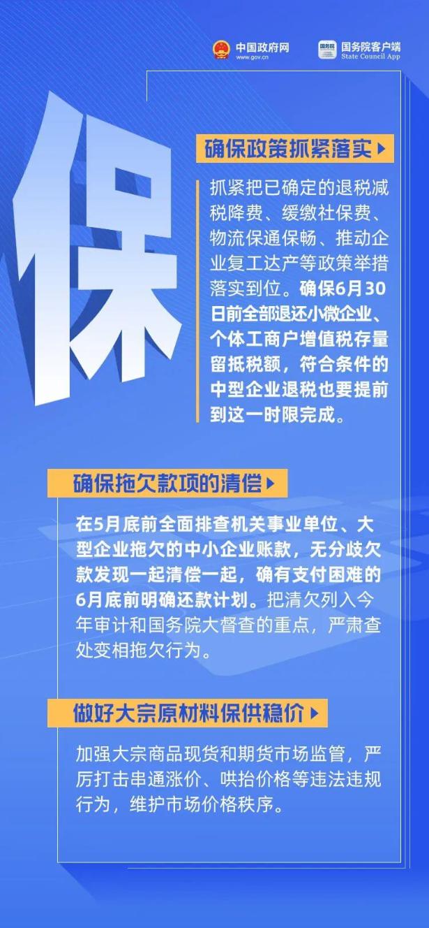 哪些費(fèi)用可以減免？哪些補(bǔ)助可以申請(qǐng)？
