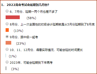 2022年高級會計師考試會和中級會計一起考嗎？