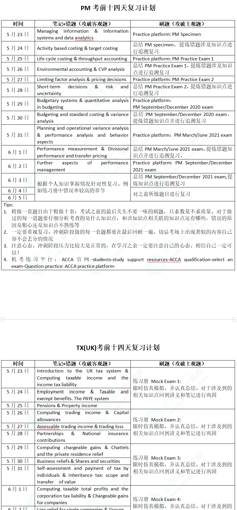ACCA進(jìn)入考前沖刺搶分階段！應(yīng)該刷什么題？怎樣刷題？