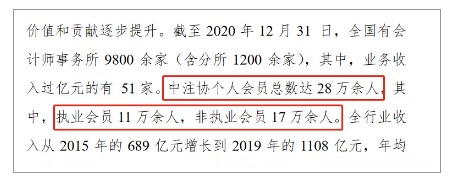 【震驚】注冊會計師合格人數(shù)曝光！人數(shù)竟高達30.8萬！