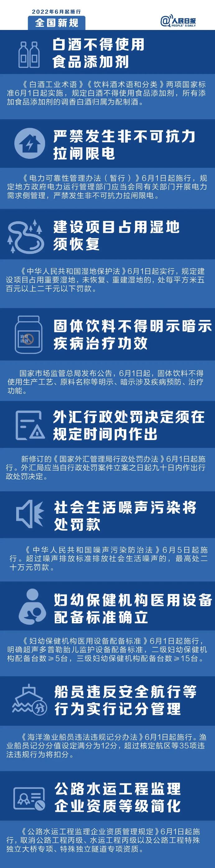 6月1日起，這些新規(guī)將影響你的生活