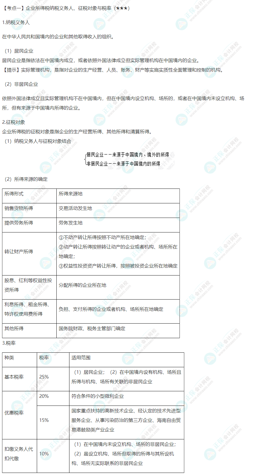 2022年注會《稅法》第四章高頻考點(diǎn)1：企業(yè)所得稅納稅義務(wù)人、征稅對象與稅率