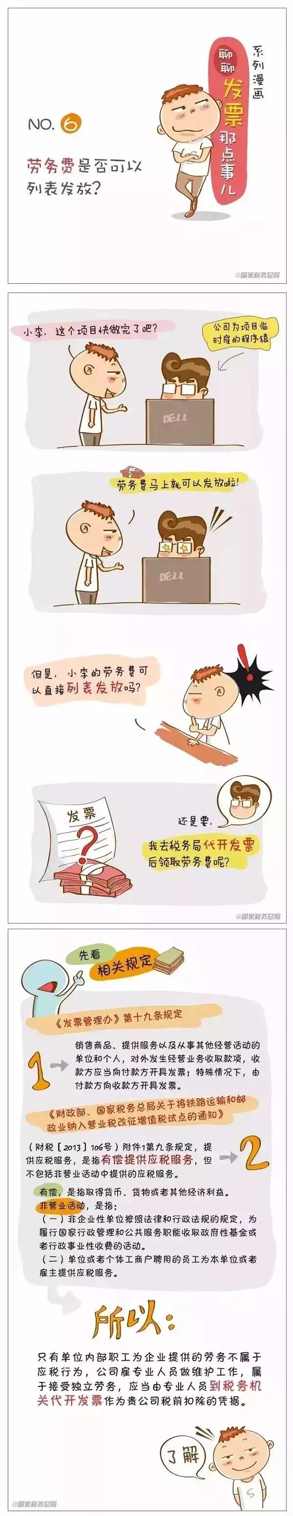 實務(wù)解析：兼職員工發(fā)放工資如何繳稅？