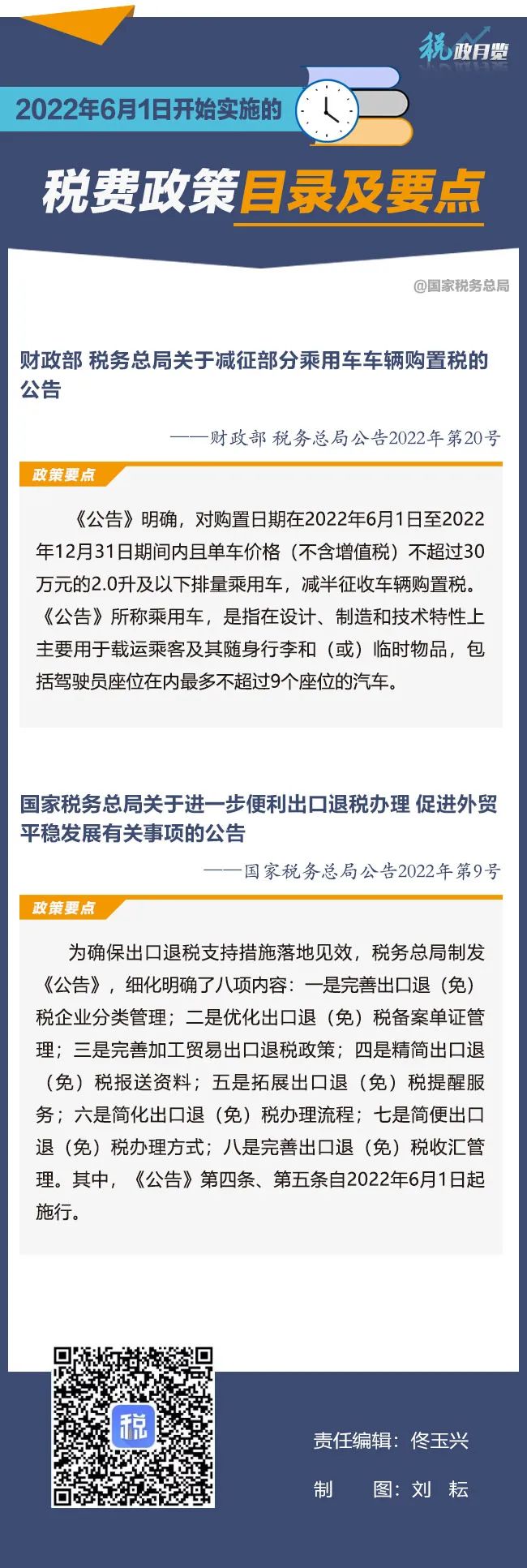 2022年6月1日開(kāi)始實(shí)施的稅費(fèi)政策
